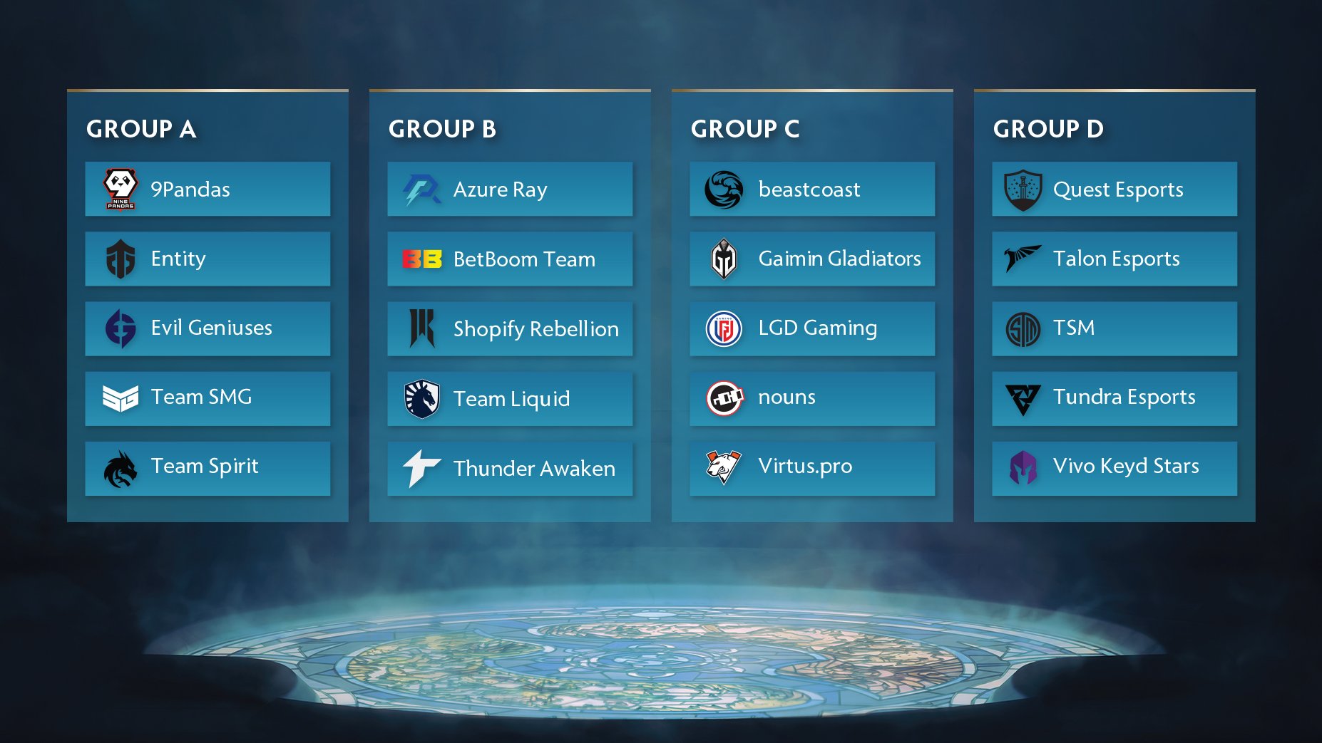《DOTA2》Ti赛事与《英雄联盟》S赛的奖金池对比的简单介绍